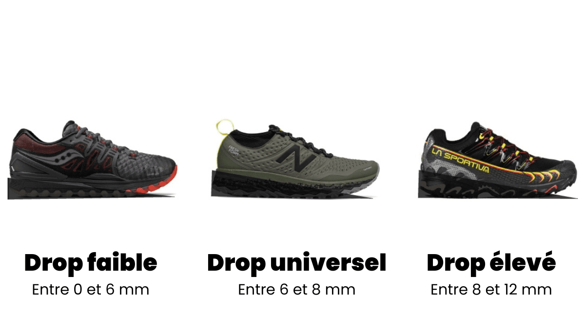 Chaussures_trail_le_drop